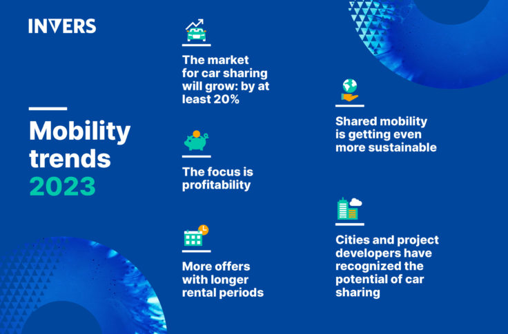 Shared Mobility Trends 2023