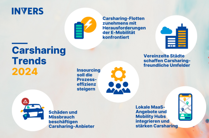 Carsharing Trends 2024