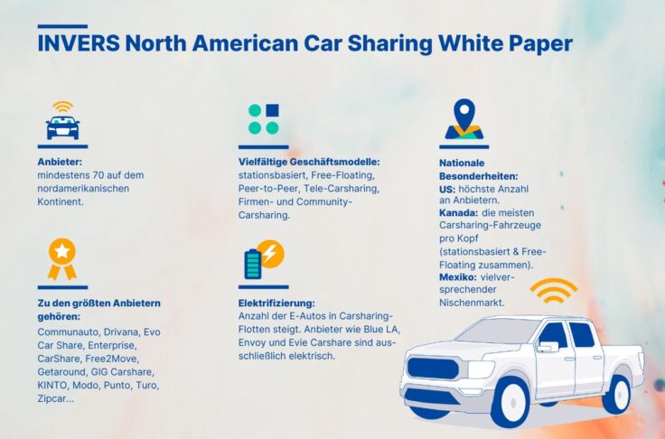 Infografik Carsharing in Nord Amerika