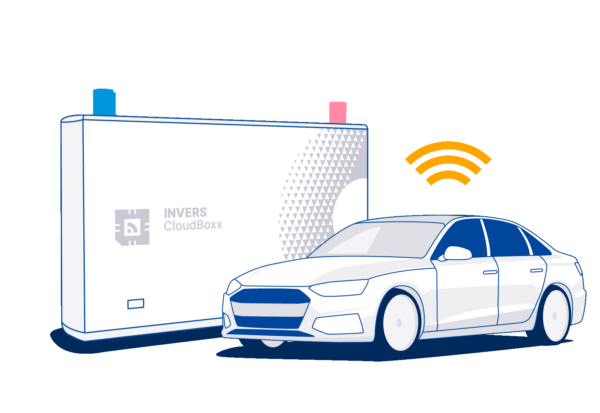 market leading car sharing telematics