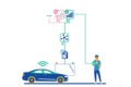 Konnektivität im Carsharing: Netzbetreiber