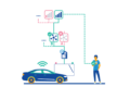 Konnektivität im Carsharing: Roaming-Partner